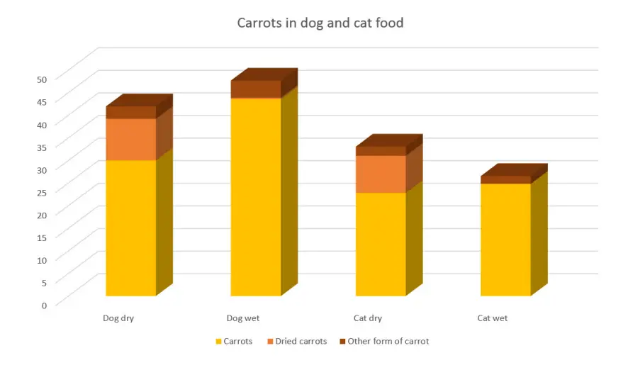 blog-886-522 blog-886-522